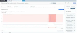 Fast troubleshooting for a checkout service latency issue